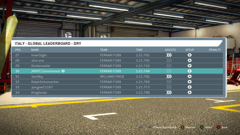 Illustration for article titled I'm better at racing than you. (F1 2013 TT)